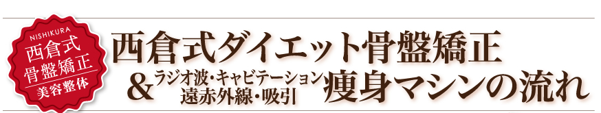 西倉式ダイエット骨盤矯正＆痩身マシンの流れ
