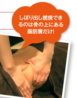 しぼり出し燃焼できるのは骨の上にある脂肪層だけ
