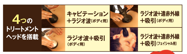 ４つのトリートメントヘッドを搭載