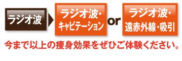 今まで以上の痩身効果をぜひご体験ください。