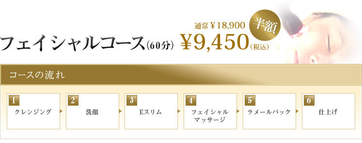 キャンペーン内容